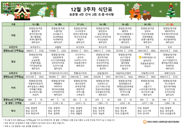 017635015fd5bd10a75193395c35e9d4_1770274